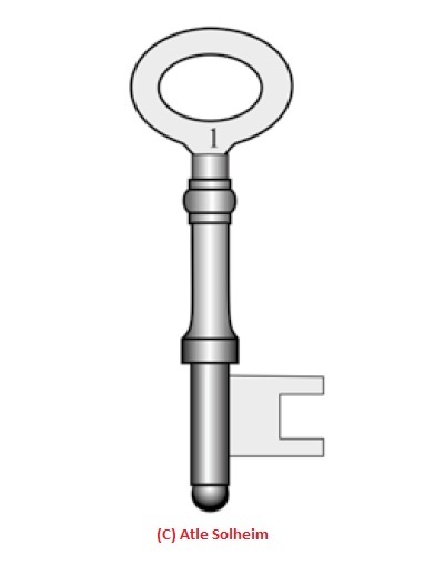 Hovedbilde 18/35 Nøkkel 1