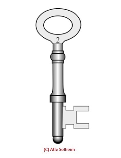 Hovedbilde 18/35 Nøkkel 2