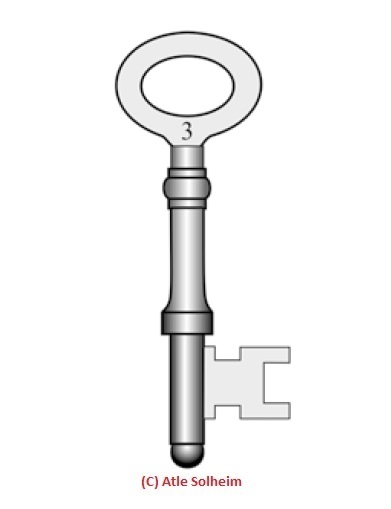 Hovedbilde 18/35 Nøkkel 3