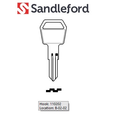 Hovedbilde Nøkkel Sandleford 