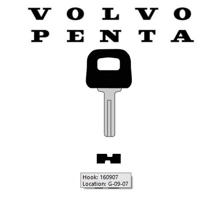 Hovedbilde Volvo Penta